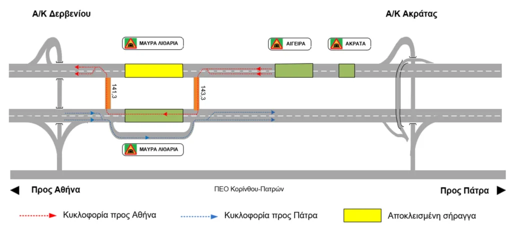 Ολύμπια Οδός: Κυκλοφοριακές ρυθμίσεις από σήμερα, τα σημεία ΦΩΤΟ