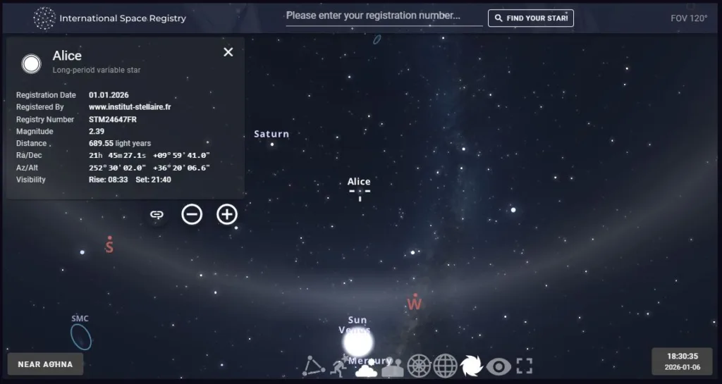 Κραν Μοντανά: Εδωσαν το όνομα της Αλίκης Καλλέργη σε αστέρι μετά την τραγωδία ΦΩΤΟ