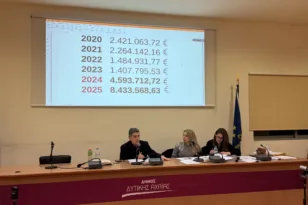 Δυτική Αχαΐα: Ομόφωνη ψήφος στον προϋπολογισμό 2026 – Σταθερά τέλη και άλμα στα οικονομικά του Δήμου