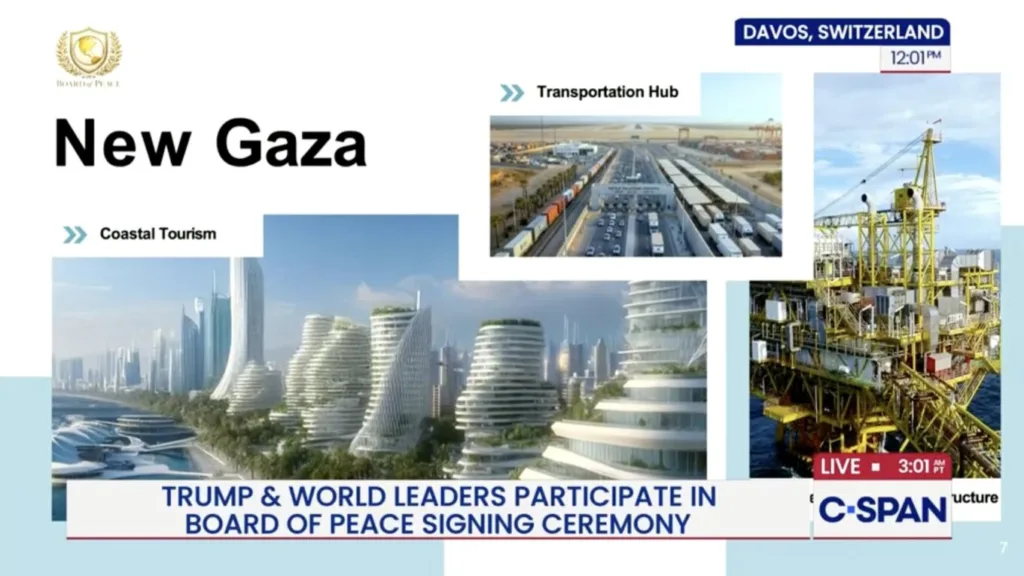 Ο γαμπρός του Τραμπ παρουσίασε το Master Plan $25 δισ. για τη «Νέα Γάζα» ΒΙΝΤΕΟ Ο γαμπρός του Τραμπ παρουσίασε το Master Plan $25 δισ. για τη «Νέα Γάζα» ΒΙΝΤΕΟ