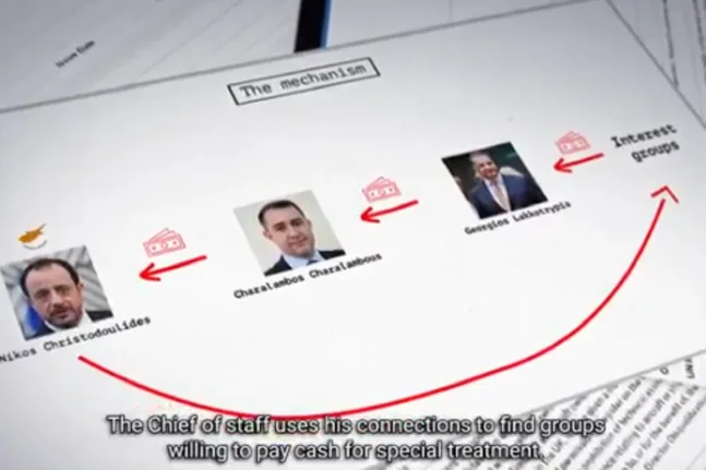 Κύπρος: Καλεί σε βοήθεια 4 χώρες για το επίμαχο βίντεο που «καίει» την κυβέρνηση