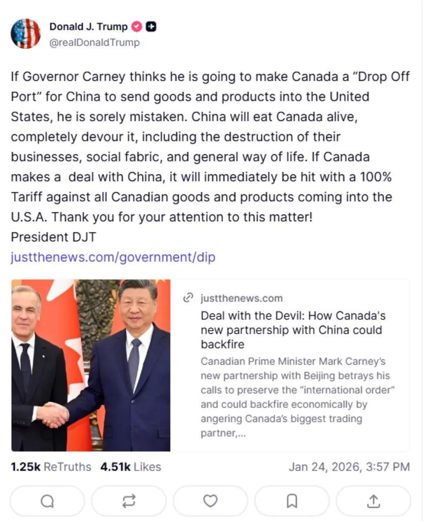 Απειλές δασμών από τον Τραμπ στον Καναδά αν κάνει εμπορική συμφωνία με την Κίνα