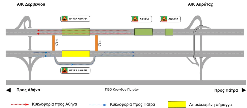 Ολύμπια Οδός: Κυκλοφοριακές ρυθμίσεις από σήμερα, τα σημεία ΦΩΤΟ