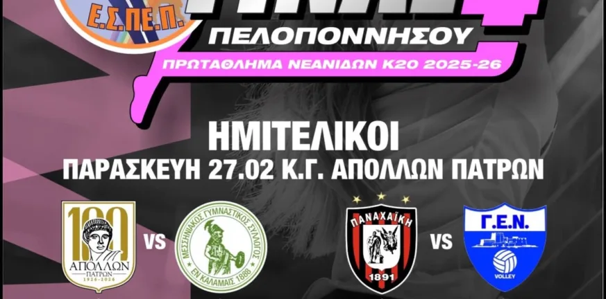 Στην Πάτρα το final-4 Κ20 Γυναικών