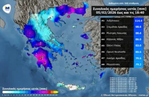 Στην Ανδρίτσαινα καταγράφηκε το μεγαλύτερο ύψος βροχόπτωσης