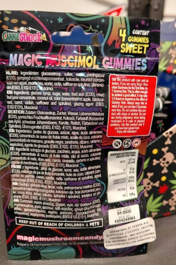 Ανάκληση από τον ΕΦΕΤ: Ζελεδάκια έχουν ουσία από παραισθησιογόνα μανιτάρια