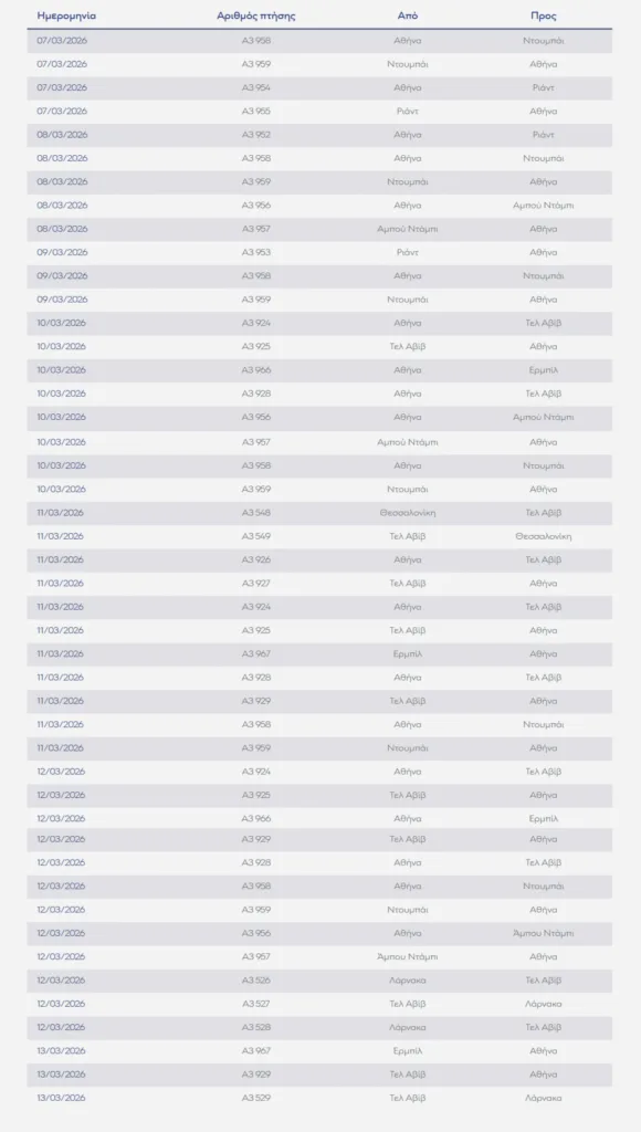 Ακυρώσεις πτήσεων της Aegean Airlines προς Μέση Ανατολή λόγω της εμπόλεμης κατάστασης