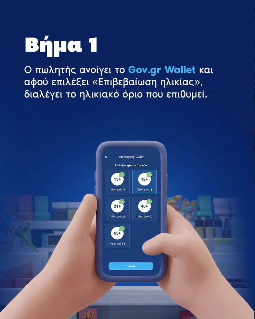 Πώς θα γίνεται ο έλεγχος ηλικίας για αλκοόλ και καπνικά, βήμα-βήμα η ψηφιακή διαδικασία