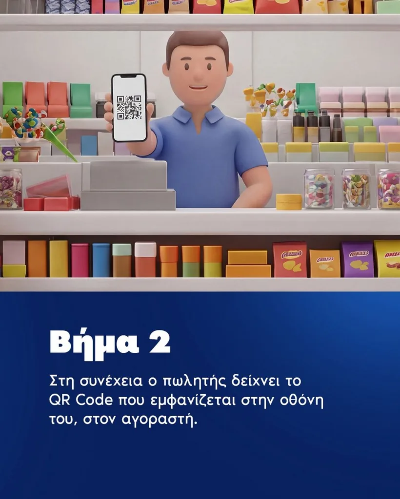 Πώς θα γίνεται ο έλεγχος ηλικίας για αλκοόλ και καπνικά, βήμα-βήμα η ψηφιακή διαδικασία