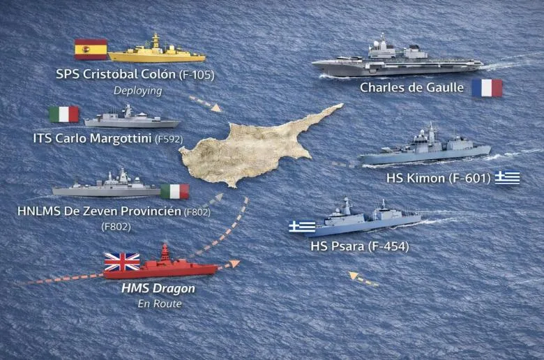 Ο πρώην υπουργός Άγγελος Συρίγος στην «Π»: «Ο πόλεμος θα συνεχιστεί, δεν κινδυνεύουμε»