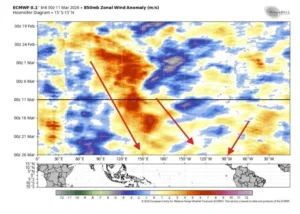 Τι σημαίνει για την Ελλάδα το φαινόμενο El Niño και πόσο θα μας επηρεάσει