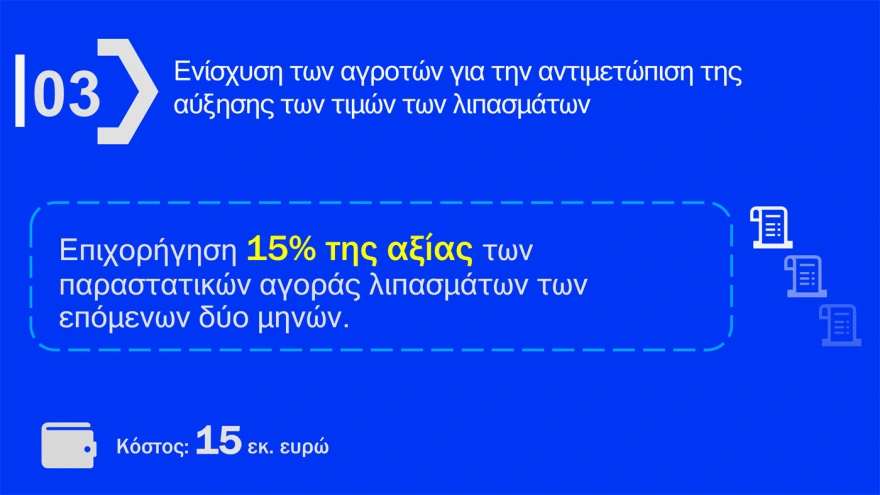 Fuel Pass, diesel και ακτοπλοϊκά: Πώς θα δοθούν τα νέα μέτρα στήριξης ΠΙΝΑΚΕΣ