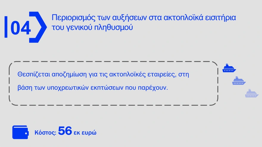 Fuel Pass, diesel και ακτοπλοϊκά: Πώς θα δοθούν τα νέα μέτρα στήριξης ΠΙΝΑΚΕΣ