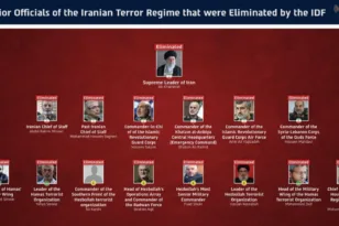 Ισραήλ: «Ολοι οι ανώτατοι ηγέτες του Ιράν έχουν εξουδετερωθεί»