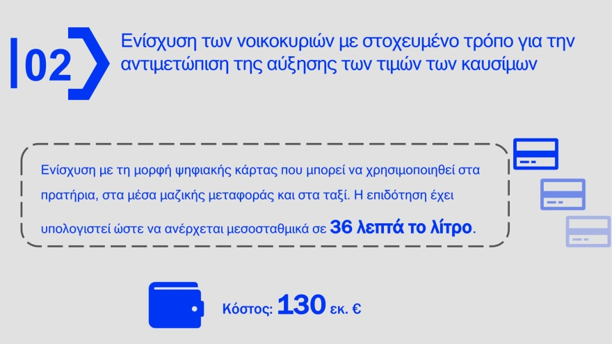 Fuel Pass, diesel και ακτοπλοϊκά: Πώς θα δοθούν τα νέα μέτρα στήριξης ΠΙΝΑΚΕΣ