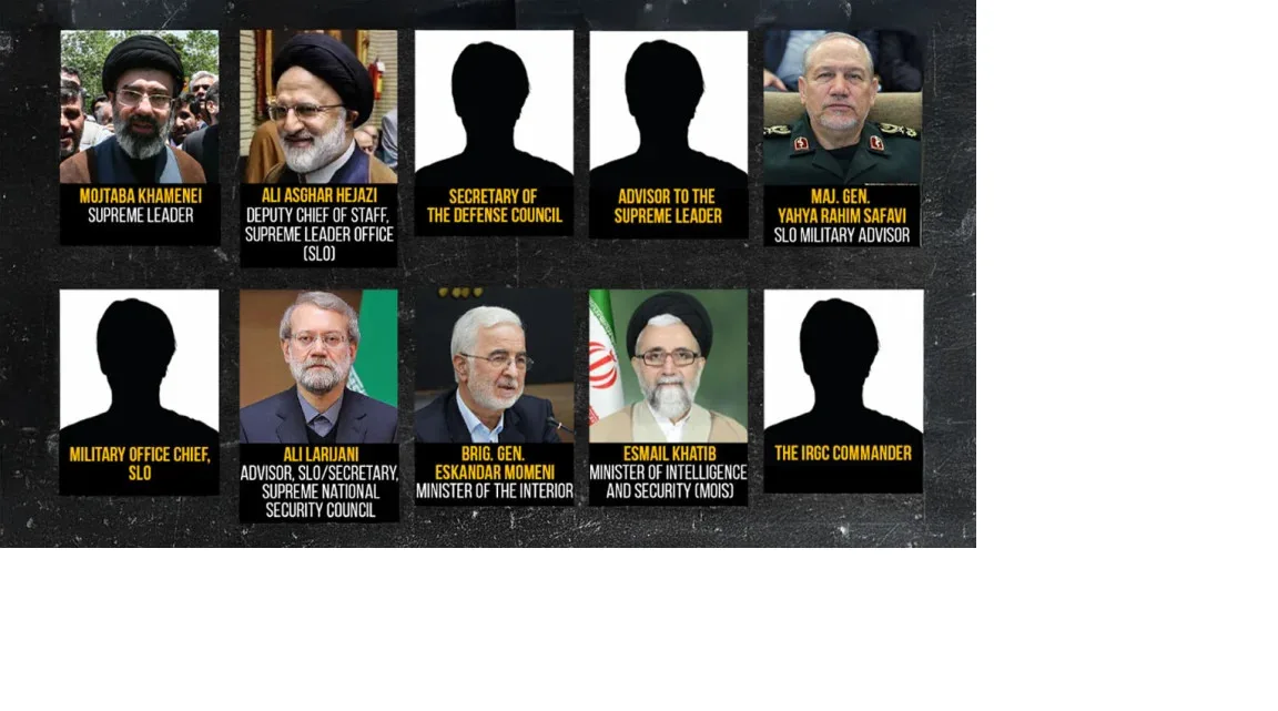 Σάαρ για Λαριτζανί: «Υπήρχε αμοιβή 10 εκατ. δολαρίων, εμείς το κάναμε δωρεάν»