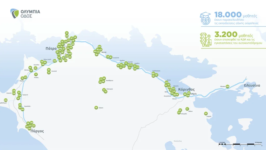 Ο «δρόμος» της ασφάλειας ξεκινά από το σχολείο - Εκπαιδευτικό πρόγραμμα Οδικής Ασφάλειας στην Αχαΐα