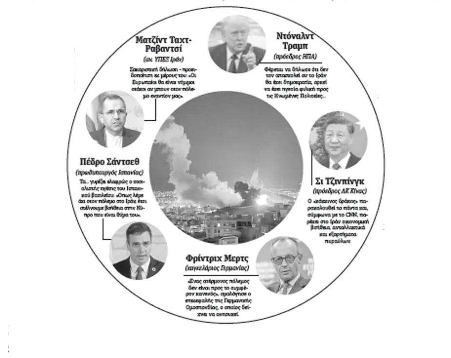 Από την «Άνευ όρων παράδοση» στο «Αρκεί να είναι φίλος μας»: Ειρήνη χωρίς δημοκρατία;