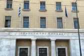 Άνοδος 3,4% για το ενεργητικό των Ταμείων Επαγγελματικής Ασφάλισης