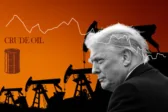 Πετρέλαιο: Οι απειλές Τραμπ στο Ιράν σπρώχνουν ξανά ψηλά τις τιμές