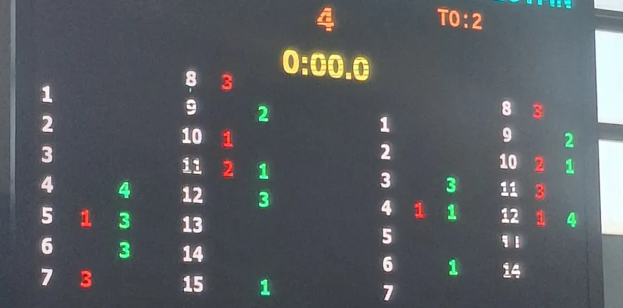 Οι γυναίκες της ΝΕΠ νίκησαν το ΝΟ Ρέθυμνου και πήραν νέα «ανάσα»