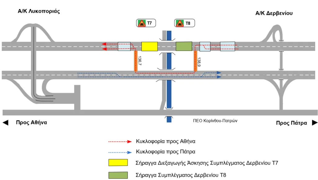 Ολυμπία Οδός: Τι θα πραγματοποιηθεί το βράδυ της Τετάρτης στις σήραγγες Δερβενίου