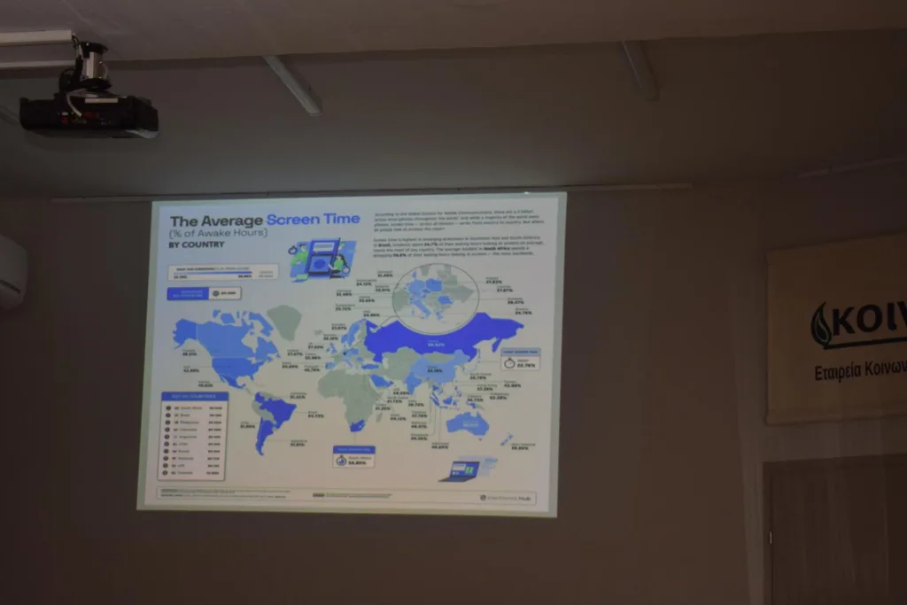 Η εφηβική εξάρτηση στο προσκήνιο: Η Κοινο_Τοπία άνοιξε τη δύσκολη συζήτηση για ουσίες, κάπνισμα και τεχνολογικό εθισμό