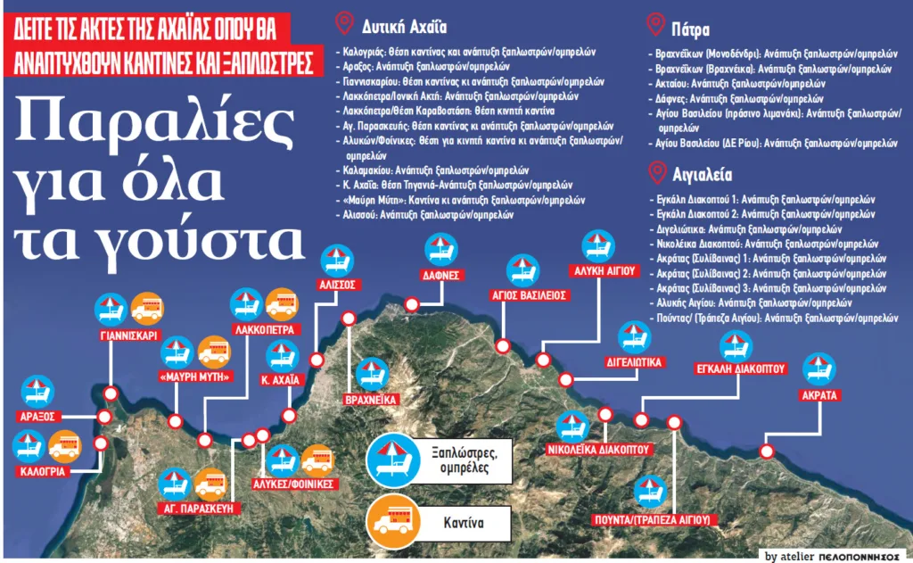 Παραλίες της Αχαΐας για όλα τα γούστα - Δείτε σε ποιες θα αναπτυχθούν καντίνες και ξαπλώστρες