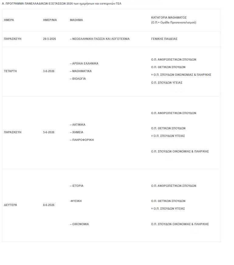 Πανελλήνιες 2026: Πότε ξεκινούν για ΓΕΛ και ΕΠΑΛ – Το πρόγραμμα, οι ώρες και οι ημερομηνίες για ΤΕΦΑΑ