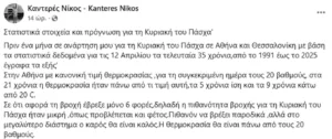 Καιρός: Από τις βροχές της Μ. Παρασκευής στο «ετοιμάστε τις σούβλες» για το Πάσχα