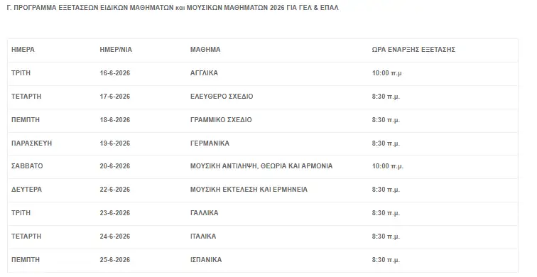 Πανελλήνιες 2026: Πότε ξεκινούν για ΓΕΛ και ΕΠΑΛ – Το πρόγραμμα, οι ώρες και οι ημερομηνίες για ΤΕΦΑΑ