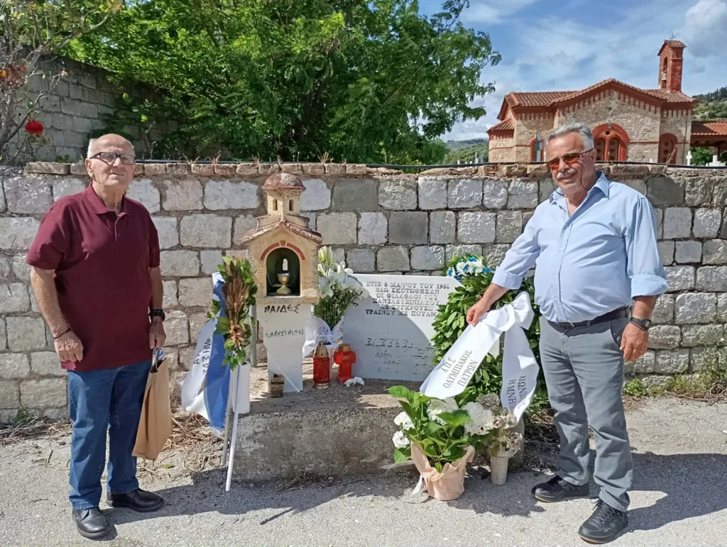 Ολυμπιακός Πατρών: Τίμησε τη μνήμη των τεσσάρων νεκρών στην Αβυθο Ολυμπιακός Πατρών: Τίμησε τη μνήμη των τεσσάρων νεκρών στην Αβυθο