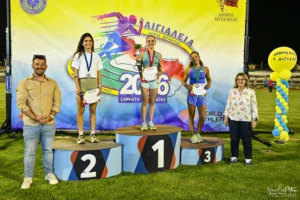 «Αιγιάλεια 2026» με τον φακό του Βασίλη Μανουηλίδη «Αιγιάλεια 2026» με τον φακό του Βασίλη Μανουηλίδη