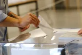 Δημοσκόπηση Pulse: Στο 29,5% η ΝΔ με προβάδισμα 15 μονάδων από το ΠΑΣΟΚ