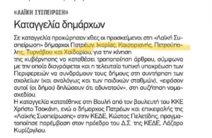 σπιράλ: Η ομαδοποίηση που μας μικραίνει