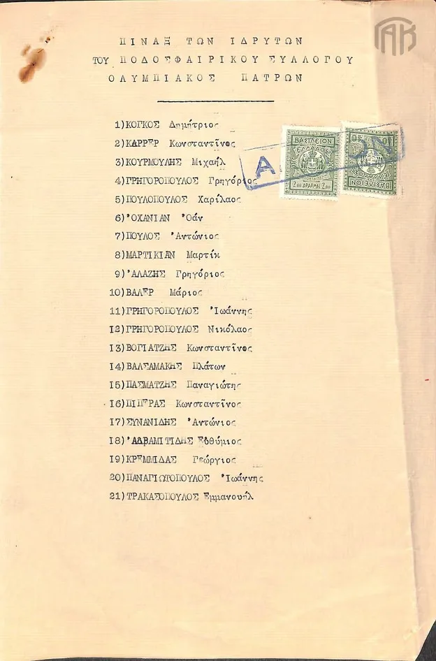 Ολυμπιακός Πατρών: Τα σπάνια έγγραφα του 1925 και η γέννηση μιας ιστορικής ομάδας ΦΩΤΟ