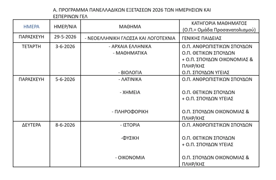 Πανελλαδικές 2026: Πότε ξεκινούν για ΓΕΛ και ΕΠΑΛ, τι ισχύει για ειδικά μαθήματα και ΤΕΦΑΑ Πανελλαδικές 2026: Πότε ξεκινούν για ΓΕΛ και ΕΠΑΛ, τι ισχύει για ειδικά μαθήματα και ΤΕΦΑΑ