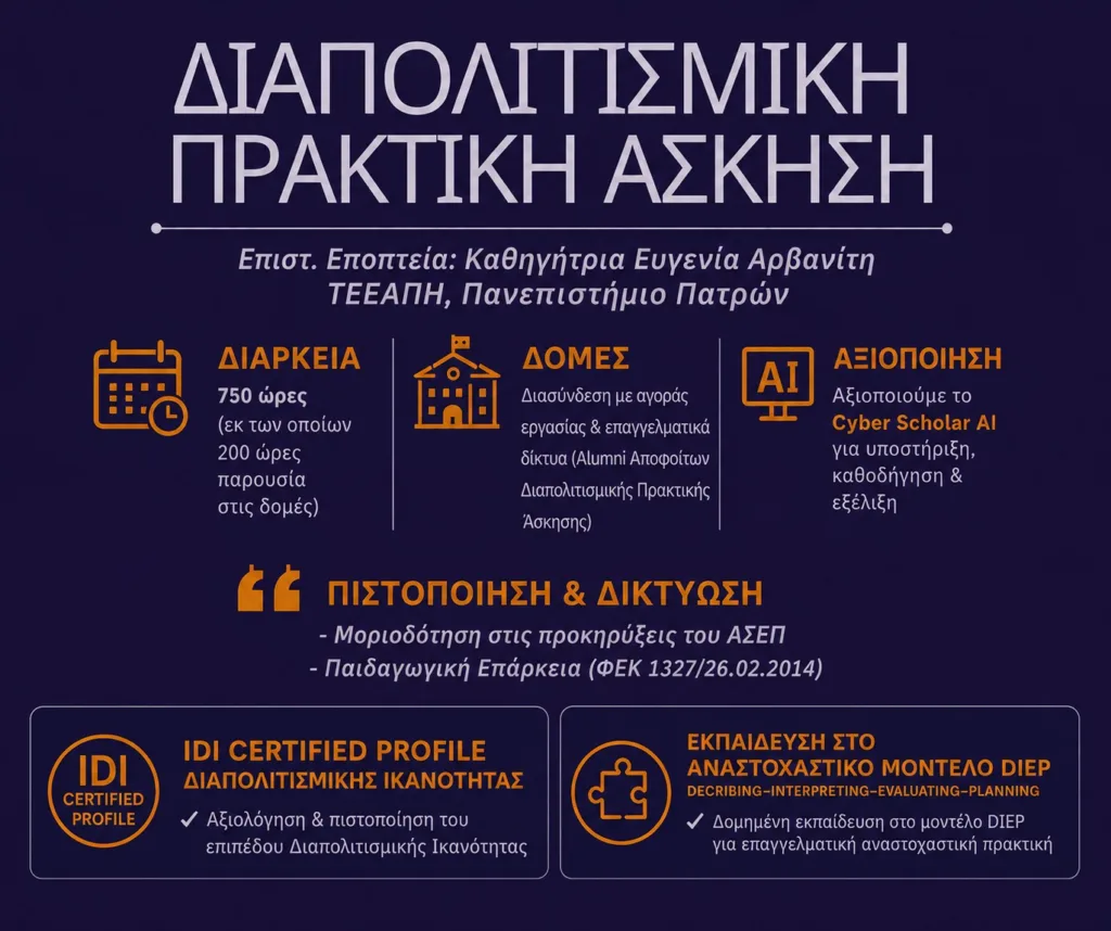 Πανεπιστήμιο Πατρών: Διεθνής διάκριση για μεταπτυχιακό στη Διαπολιτισμική Εκπαίδευση Πανεπιστήμιο Πατρών: Διεθνής διάκριση για μεταπτυχιακό στη Διαπολιτισμική Εκπαίδευση