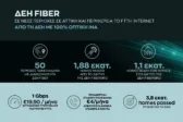 ΔΕΗ FIBER: Σε νέες περιοχές σε Αττική και Περιφέρεια το FTTH internet από τη ΔΕΗ με 100% οπτική ίνα