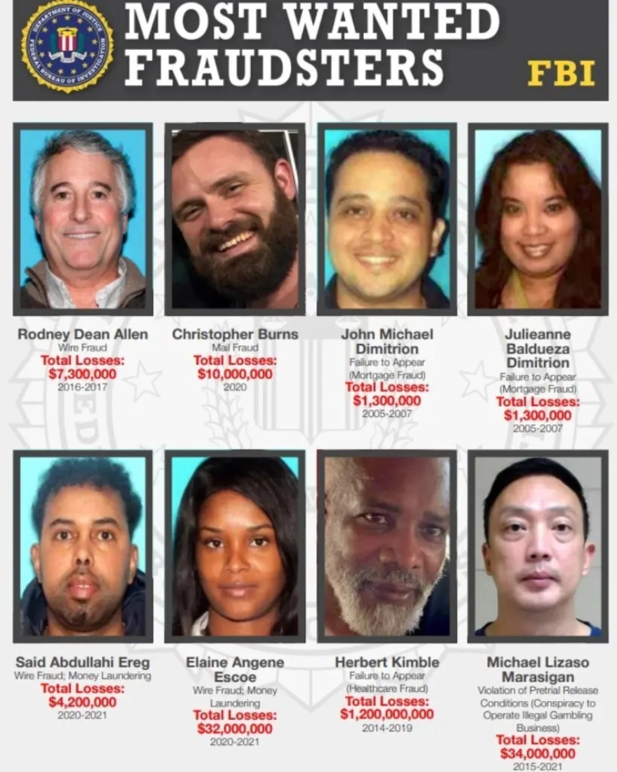 Στα χέρια του FBI ο πρώτος «καταζητούμενος απατεώνας» – Τα 4,2 εκατ. δολάρια για παιδιά