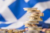 Από το έλλειμμα 15,4% στο πλεόνασμα: Η μεγάλη ανατροπή της Ελλάδας και οι νέες παγίδες