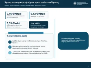 Κανονική επικήρυξη του λαγοκέφαλου, στα 5,33 ευρώ το κιλό
