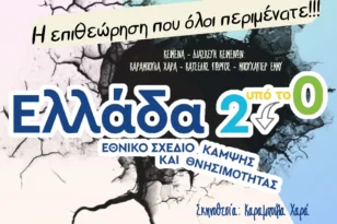 Πάτρα: «Ελλάδα 2… υπό το 0» με τους Τρελούς κι αδέσποτους στο Θεατράκι Ιτεών