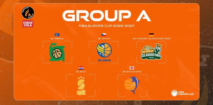 Προμηθέας: Οι αντίπαλοι στους ομίλους του FIBA Europe Cup, αν αποκλειστεί από το BCL