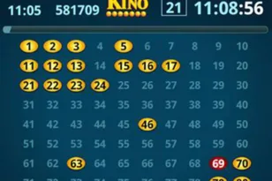 Κέρδισε 20.000 σε ΚΙΝΟ στη Ναύπακτο