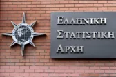 Άνοδος 6,9% στις επιχειρήσεις – Ποιος κλάδος ξεχώρισε και ποιος υποχώρησε