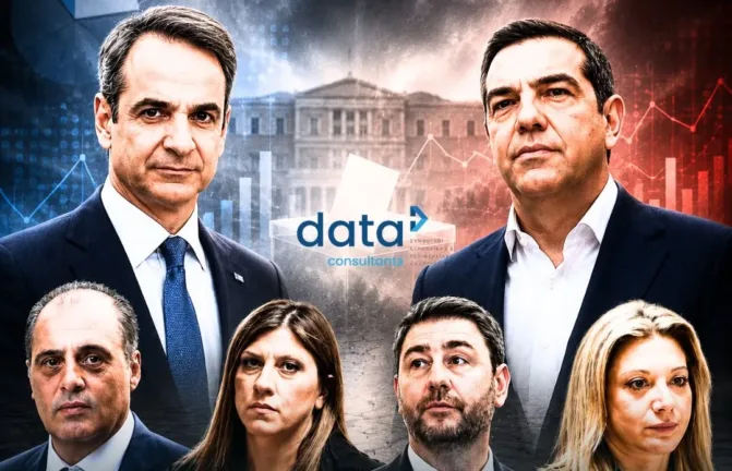 Ερευνα Data Consultants: Το 38% απαντά κανένας - Αποκαλυπτικά ευρήματα για καταλληλότητα και συσπειρώσεις κομμάτων