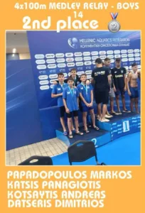 Η ΝΕΠ αργυρό μετάλλιο στη σκυτάλη στο ΟΑΚΑ Η ΝΕΠ αργυρό μετάλλιο στη σκυτάλη στο ΟΑΚΑ