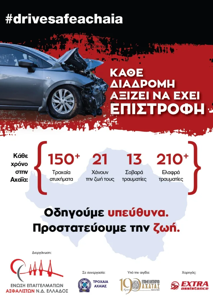 Επιμελητήριο Αχαΐας: Καμπάνια οδικής ασφάλειας στην Πάτρα με μήνυμα ζωής για τους οδηγούς Επιμελητήριο Αχαΐας: Καμπάνια οδικής ασφάλειας στην Πάτρα με μήνυμα ζωής για τους οδηγούς