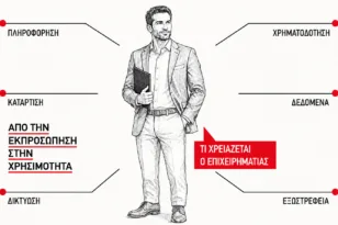 ΔΕΘ 2026: Στη Θεσσαλονίκη θα μιλήσουμε για την οικονομία – Ας ακούσουμε αυτούς που τη ζουν